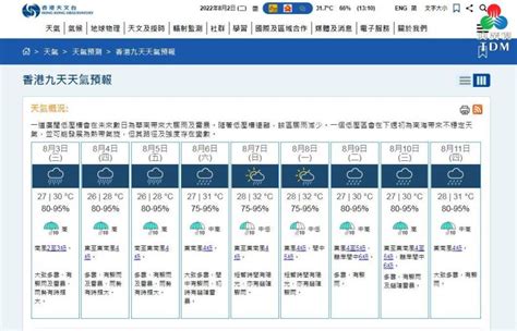 農曆六月一日|公曆與農曆對照表｜香港天文台(HKO)｜曆